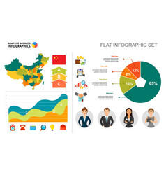 Financial Area And Pie Chart Template