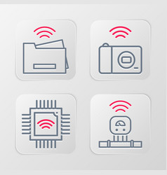 Set Line Smart Sensor Processor