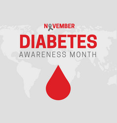 Diabetes Awareness Month Background