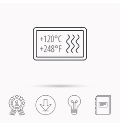 Heat Resistant Icon Microwave Dishwasher Info