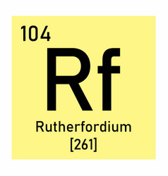 Rutherfordium Chemical Symbol