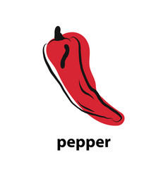 Red Chilli Peper On White