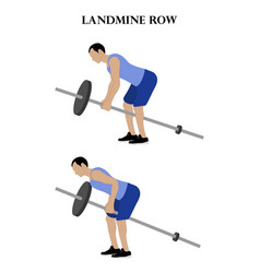 Landmine Row Exercise Strength Workout