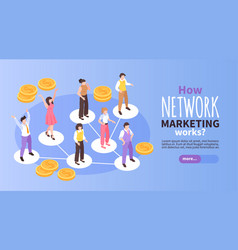 Isometric Network Marketing Banner