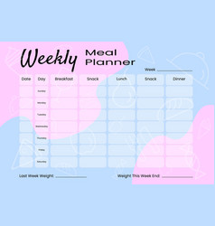 Weekly Meal Planner The Concept Of Weight Loss