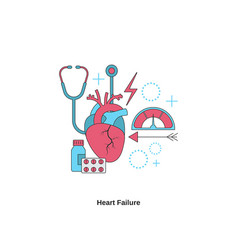 Heart Failure Concept Failure Concept