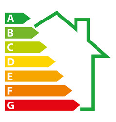 Energy Performance Certificate Efficiency