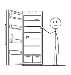 Cartoon Of Hungry Man And Empty Fridge