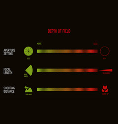 Depth Field Chart