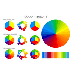 Color Theory Chart With Primary Secondary