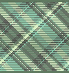 Close Up Seamless Plaid Fabric Installing Pattern