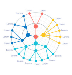 Risk Management And Forecasting Infographic