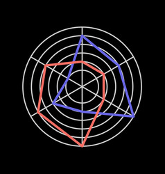 Wind Rose Infographic Radar Chart Design Template