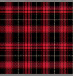 Red And Black Tartan Plaid Patter Fabric Swatch