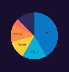 Results Of Election For Parliament Circle