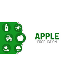 White Apple Production Banner