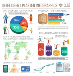 Electronic Patch Infographics Multicolored Set