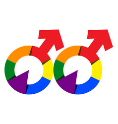 Gay Symbol In Rainbow Color Homosexual