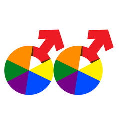 Gay Symbol In Rainbow Color Homosexual