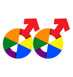 Gay Symbol In Rainbow Color Homosexual