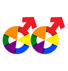 Gay Symbol In Rainbow Color Homosexual