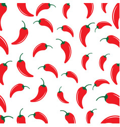 Chilli Background