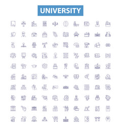 University Outline Icons Collection