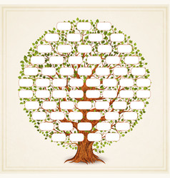 Vintage Style Family Tree Template