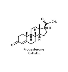 Progesterone Molecular Structure