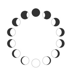 Moon Phases Calendar Lunar Cycle New Quarter