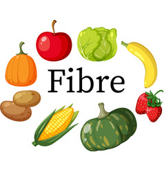 Fruit And Vegetable Surrounding Fibre Text