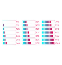 0 To 100 Percent Charts For Progress