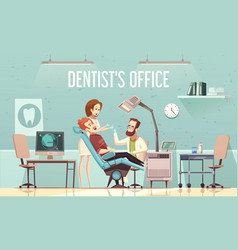 Dentists Office