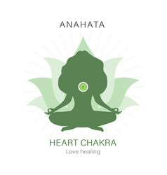 Anahata Location Fourth Heart Chakra Symbol