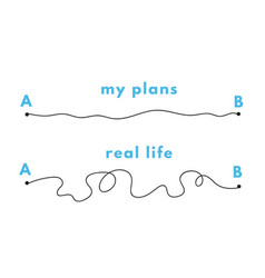 Path Concept Plans In Real Life Point B And A