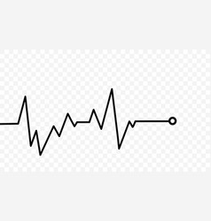 Cardiogram Background