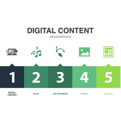 Digital Content Icons Infographic Design Template