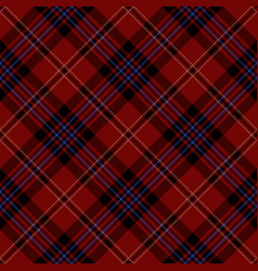 Red And Black Argyle Tartan Plaid Pattern