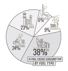 Global Energy Consumption Graph Editable