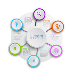 Circular Infographic Business