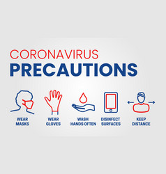 Coronavirus Precautions Outline Icons Background