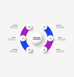 Flow Chart Diagram With 6 Circle Elements Around