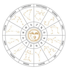 Zodiac signs Royalty Free Vector Image - VectorStock