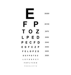 Snellen Chart Eye Test Medical Line