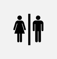 Bathroom Gender Sign