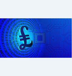 3d Digital England Pound Sterling Symbol