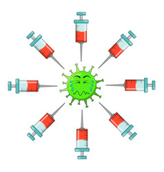 Coronavirus Character Being Afraid Vaccine