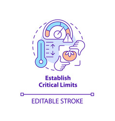 Establish Critical Limits Concept Icon