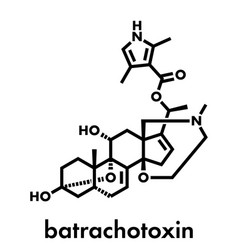 Batrachotoxin Btx Neurotoxin Molecule Found