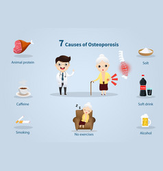 7 Cause Osteoporosis Old People